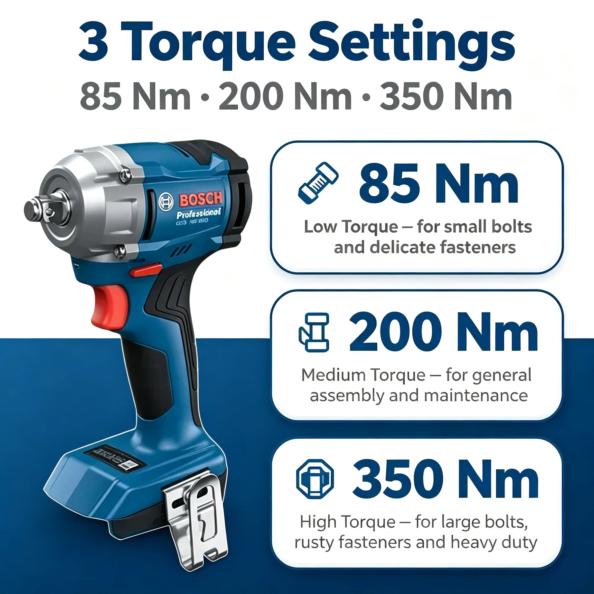 Бесщеточный ударный гайковерт  – обзор и цена Torque Wrench